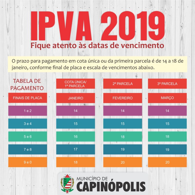 Tabela De Vencimento Do Ipva 2019 5236